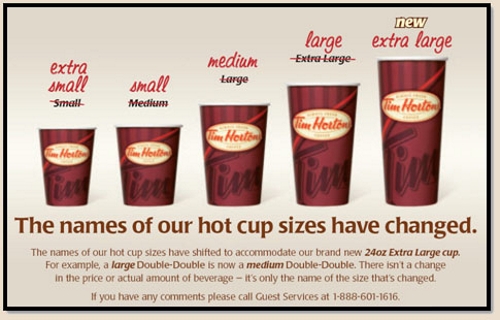 Fast Food Cup Sizes -  © Tim Hortons