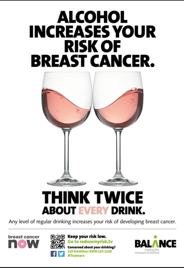 Alcohol Causes Breast Cancver - © Participating Organizations