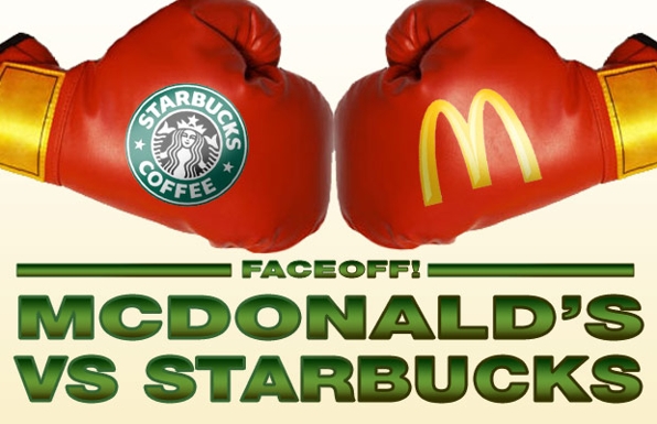 McD-Starbucks faceoff - © images.fastcompany.com