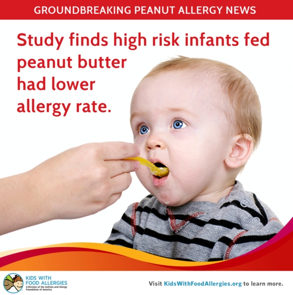 Give them Peanut products - © kidswithfoodallergies.org