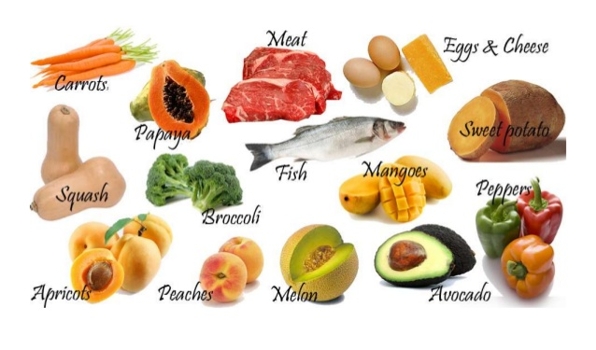Sources of Vitamin A - © antioxidant-supplements.info