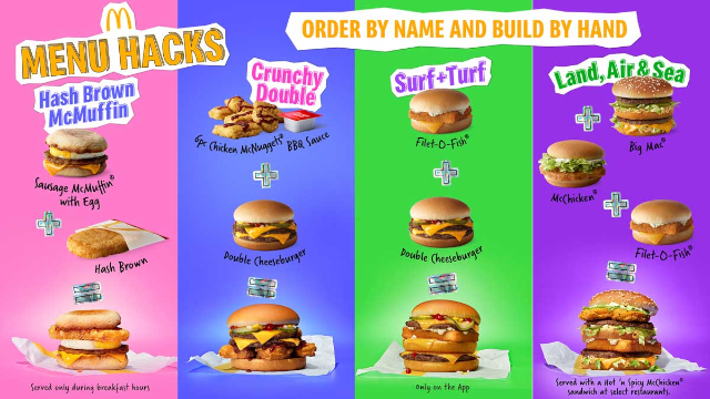 McDs Order By Hack - © 2022 McDonalds
