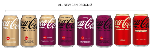 New Coke Can Designs - © 2022 Coca Cola