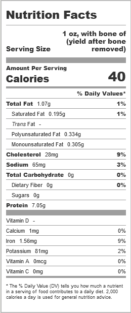 Ground Hog Nutrition Facts - © fatsecret.com