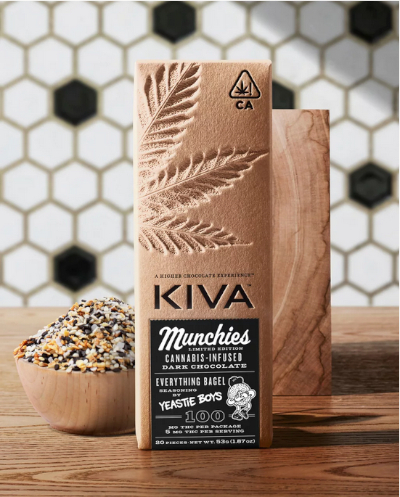 Kiva Munchies Bar - © 2022 Kiva Confections