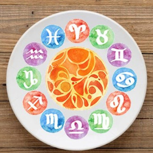 Zodiac Plate - © classlifestyle.com