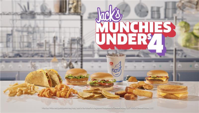 $4 Munchies - © 2024 - Jack In The Box