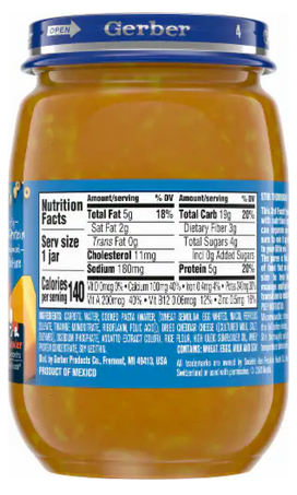 Baby Food Jar - © 2024 gerbes.com
