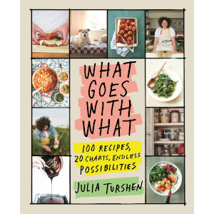 What Goes With What - © 2024 MacMillan Publishers