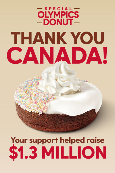 Special Olympics Canada - © 2025 Tim Hoton's