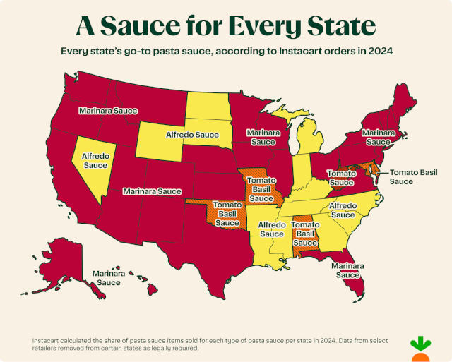 2024 Pasta Sauce Poll - © 2025 Instacart