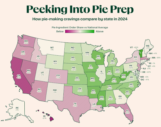 Pie Prep Prefernces - © 2025 Instacart