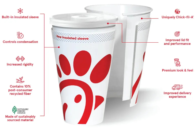 CFA Double-Wall Cup - © 2025 Chick-Fil-A