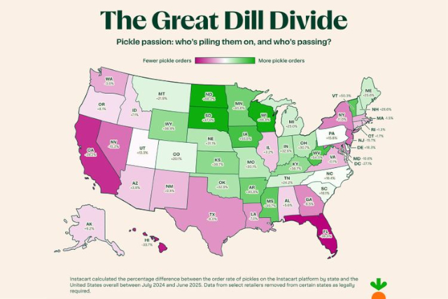 Who's Buying Pickles - &copy; 2025 Instacart