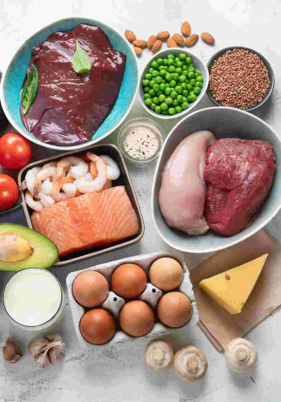 Choline Foods - © 2025 RevivActive