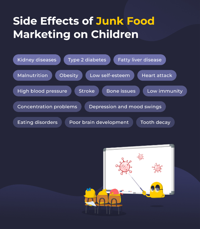 Junk Food Side Effects - ©2025 Julia Olech-Marathefits