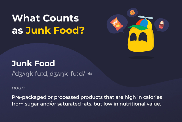 What Is Junk Food - © 2025 Julia Olech-Marathefits