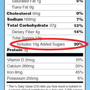 Added Sugars - © 2026 US FDA