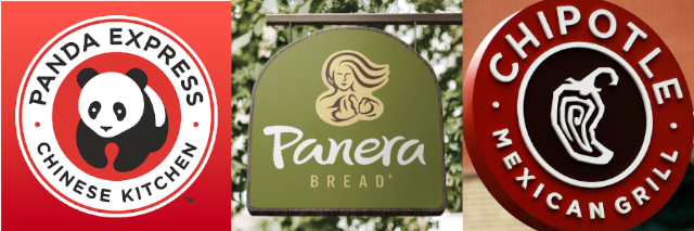 Panda-Panera-Chipotle - © 2026 - Chains - Maggie Js